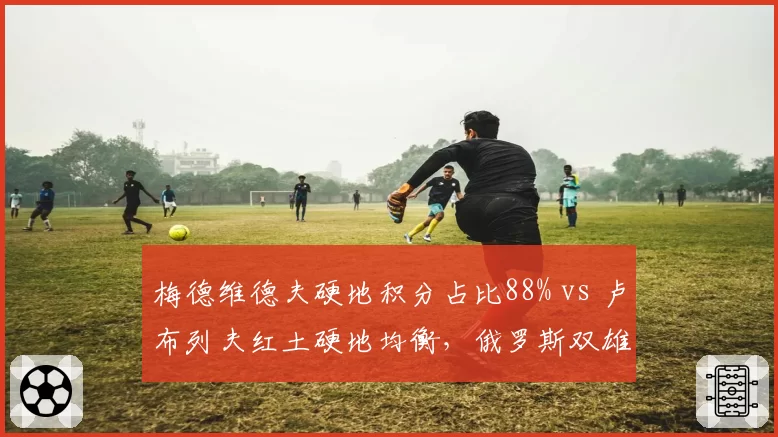 梅德维德夫硬地积分占比88% vs 卢布列夫红土硬地均衡，俄罗斯双雄战术风格迥异